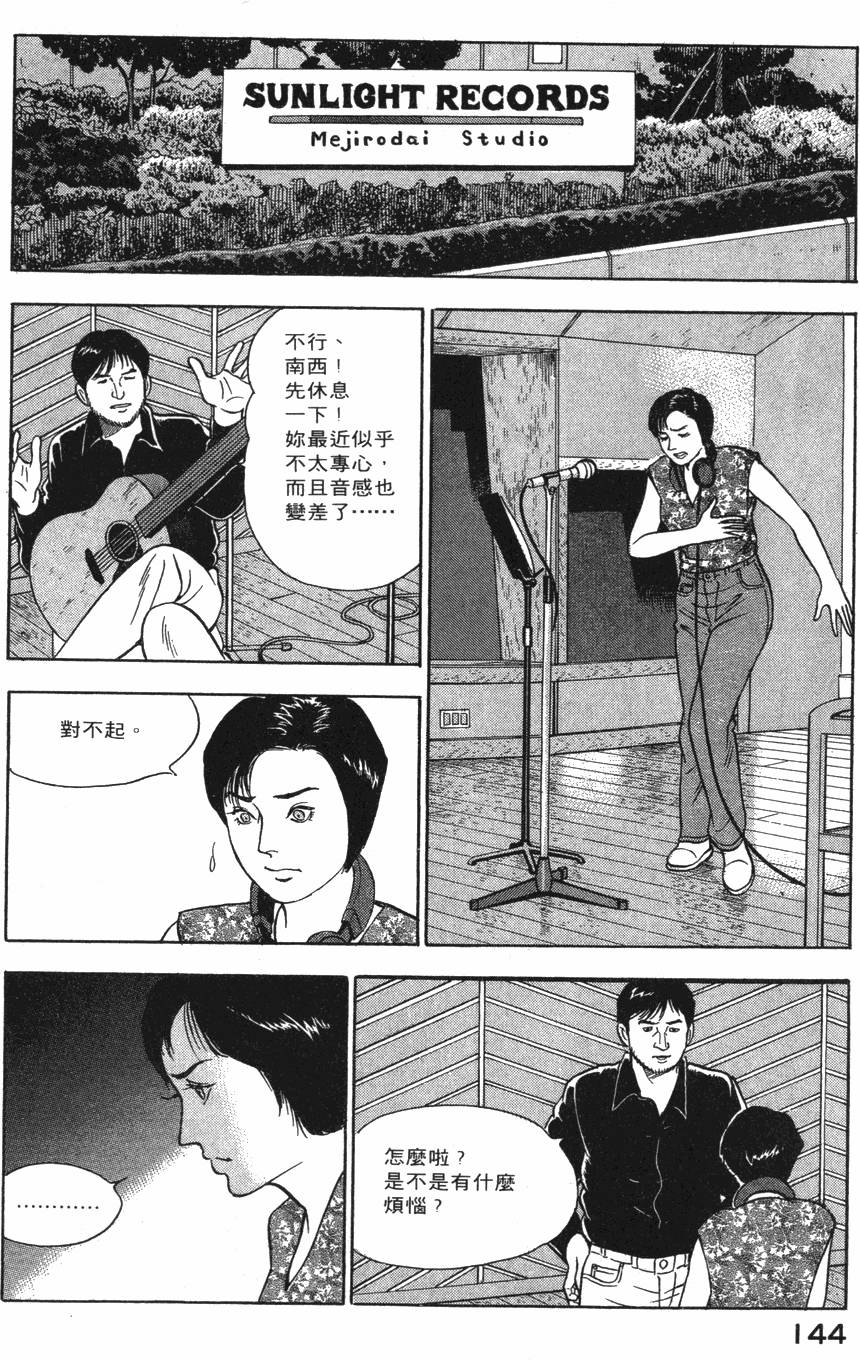 第142页