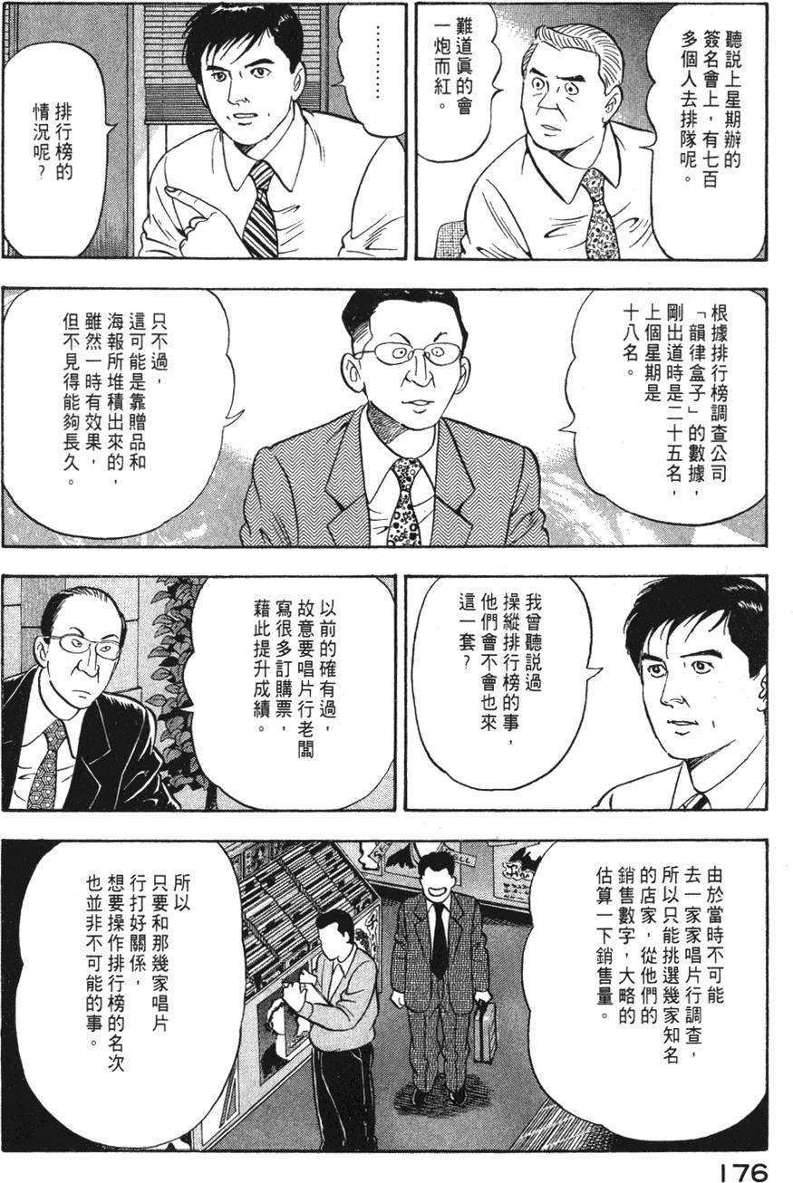第174页