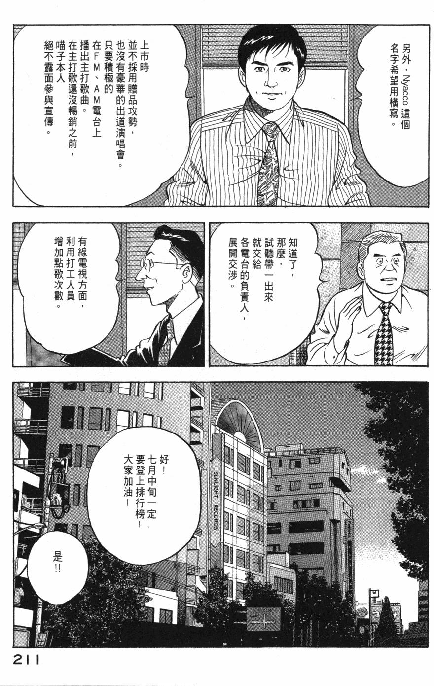 第209页