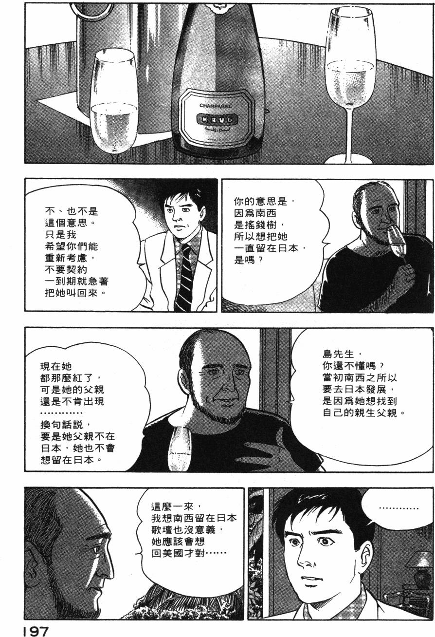 第195页