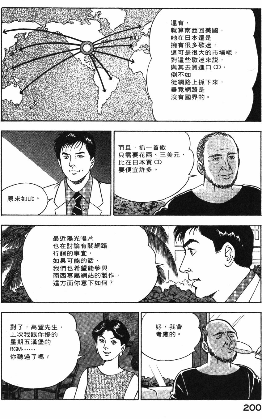 第198页
