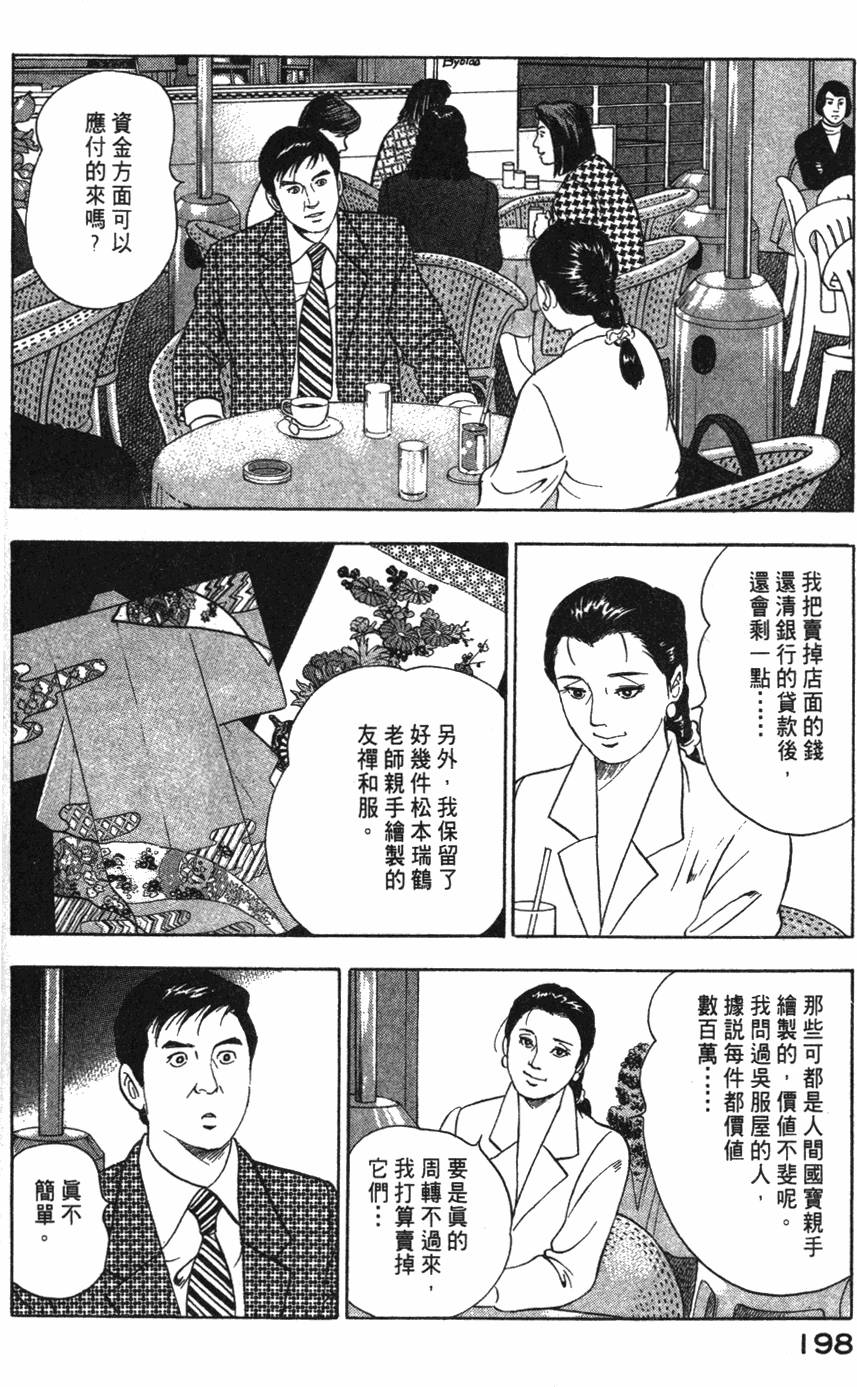 第196页