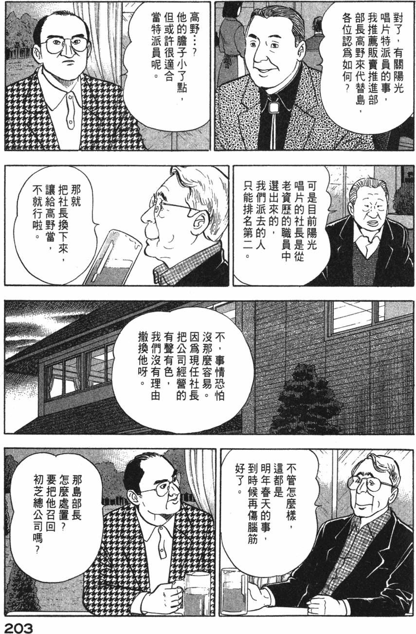 第201页