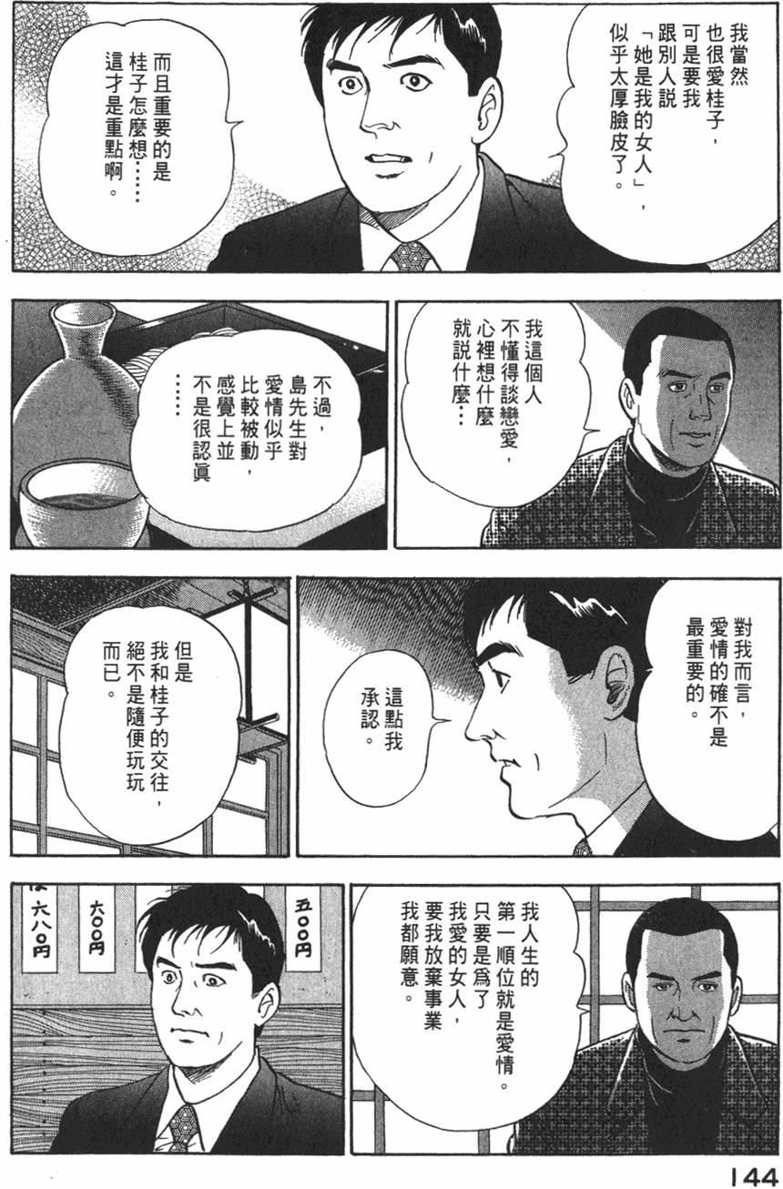 第142页
