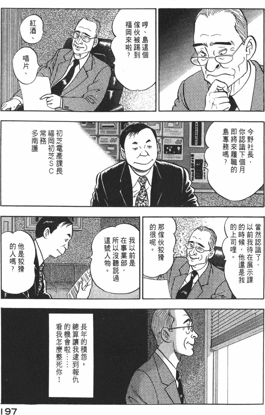 第195页
