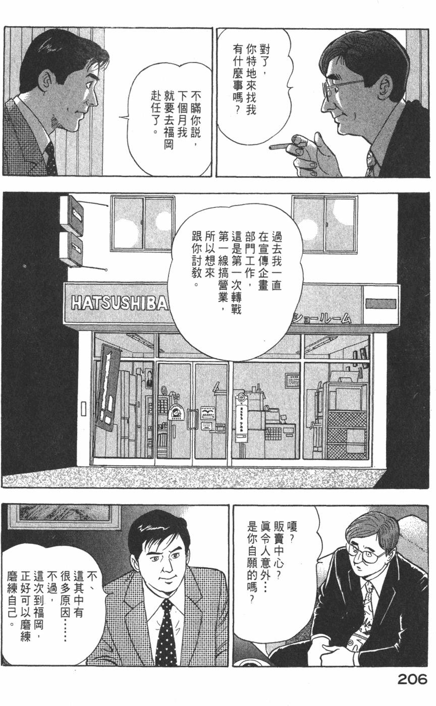 第204页