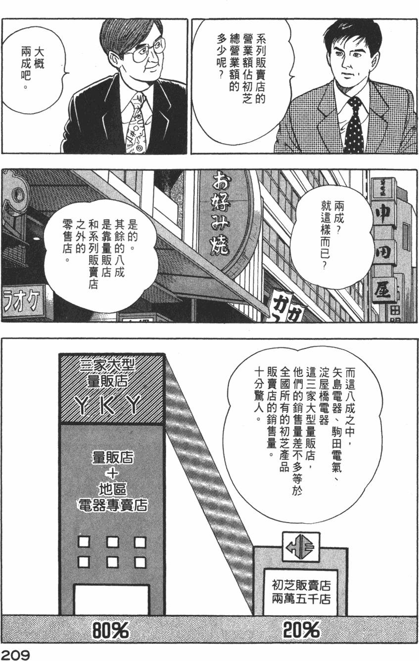 第207页