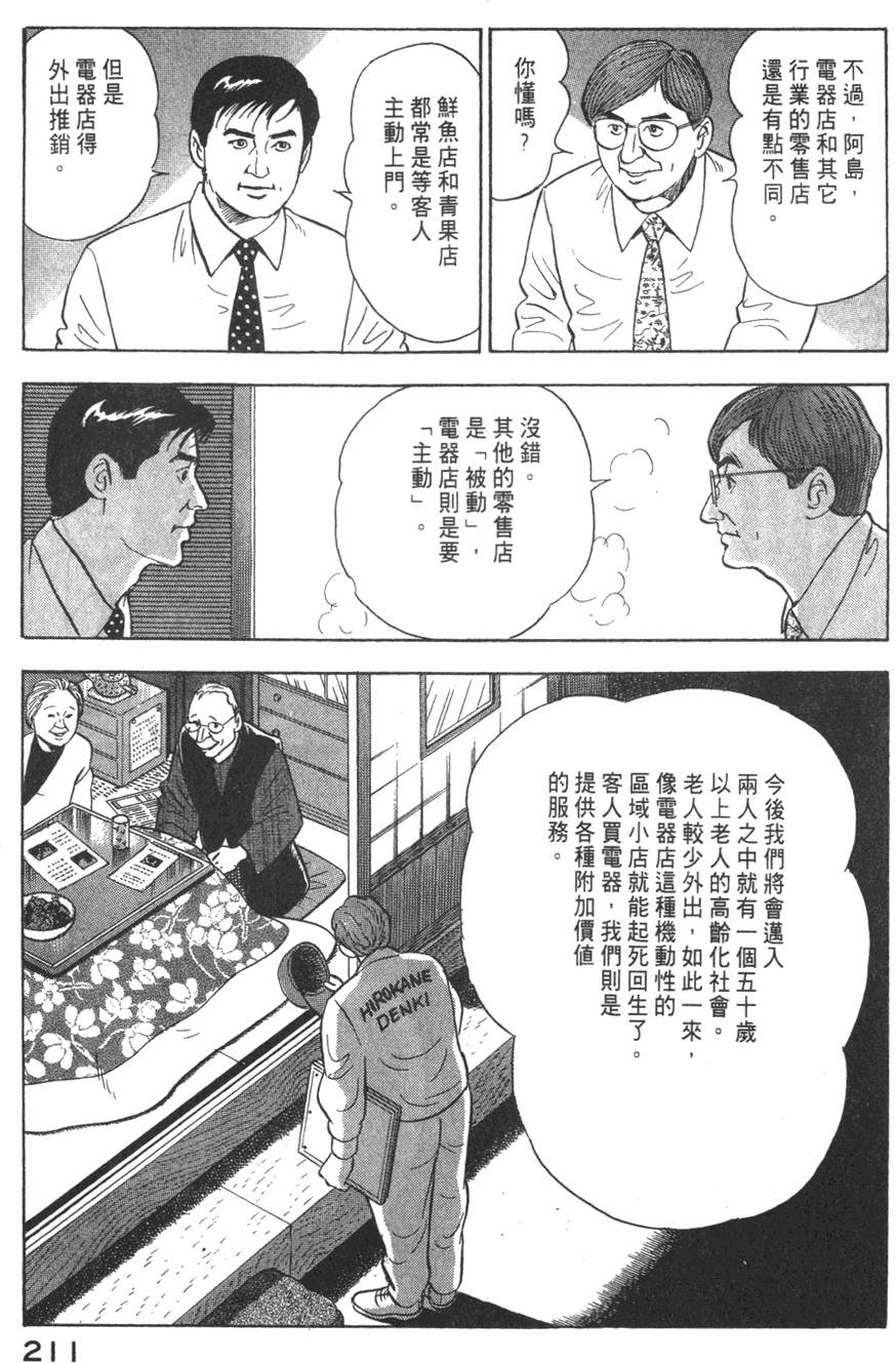 第209页
