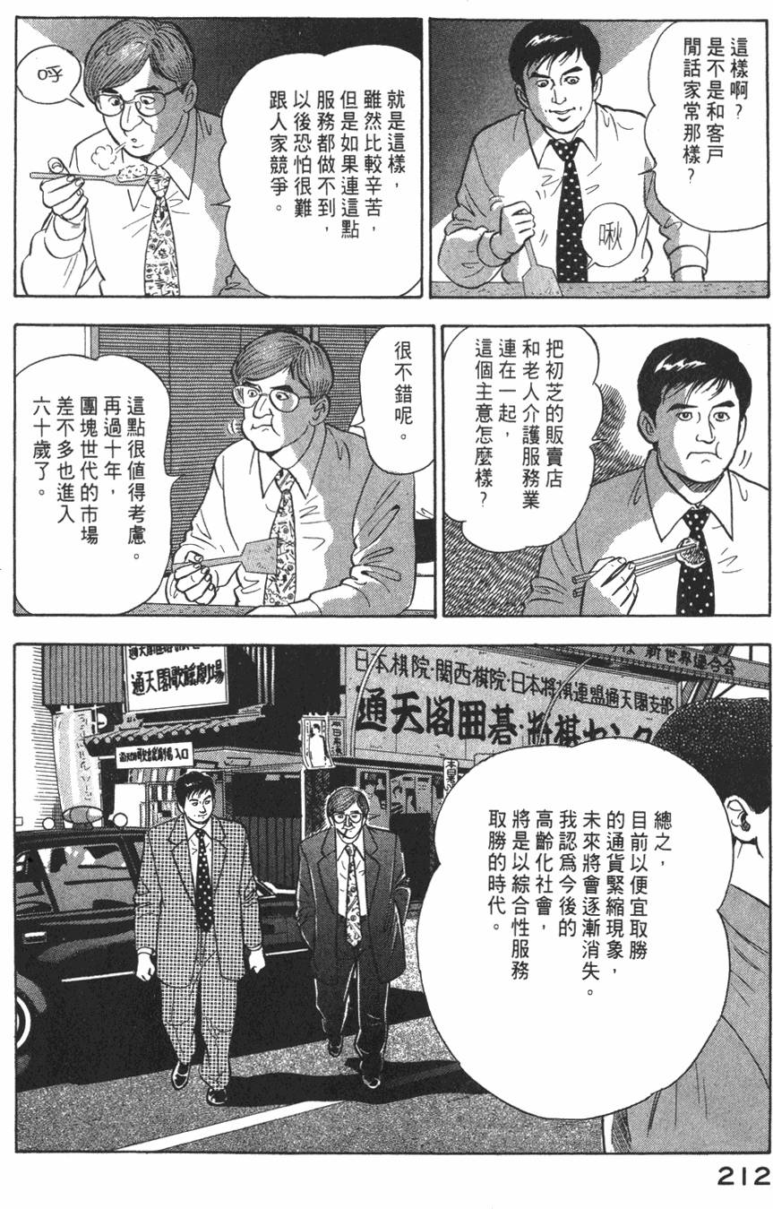 第210页