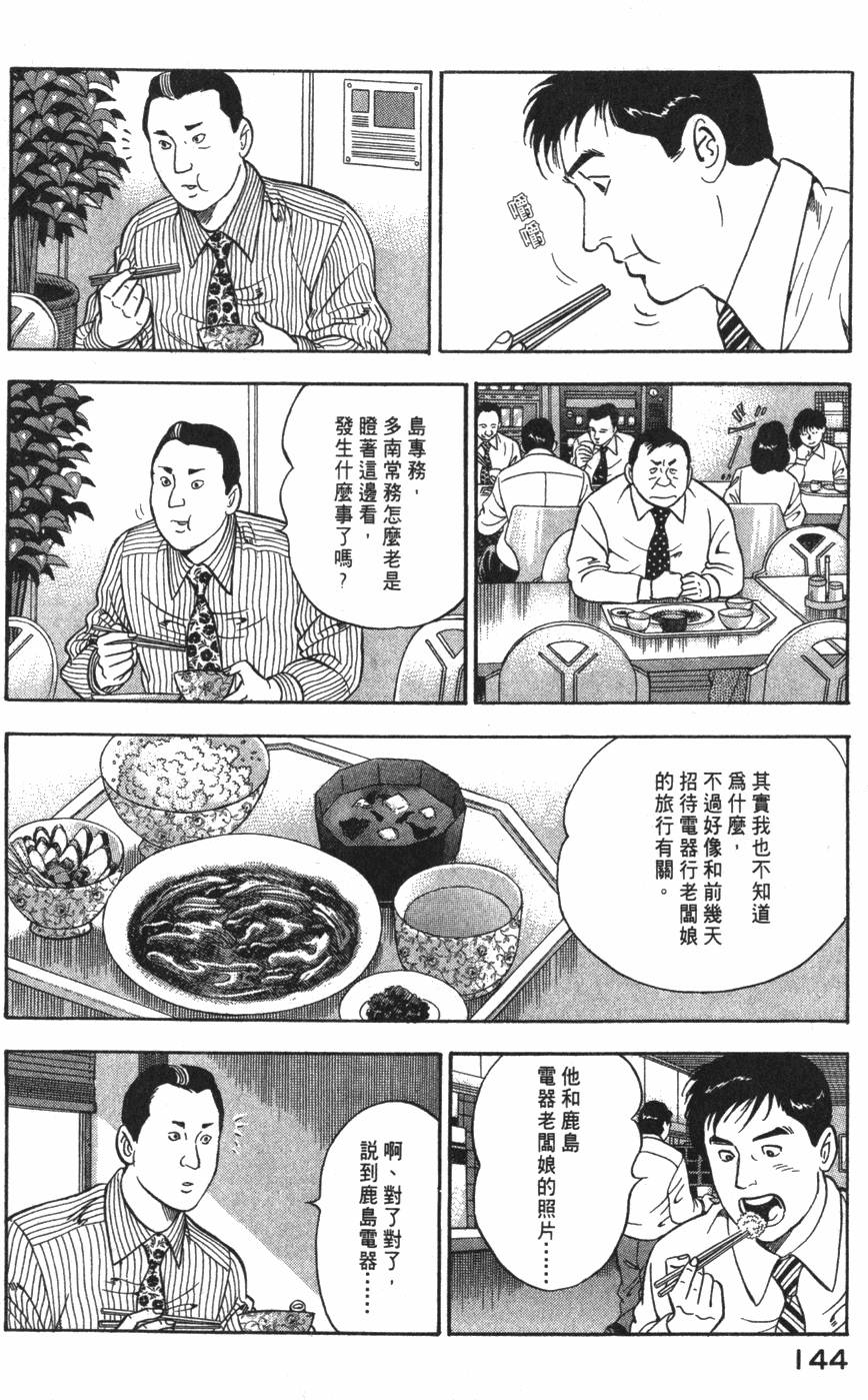 第142页