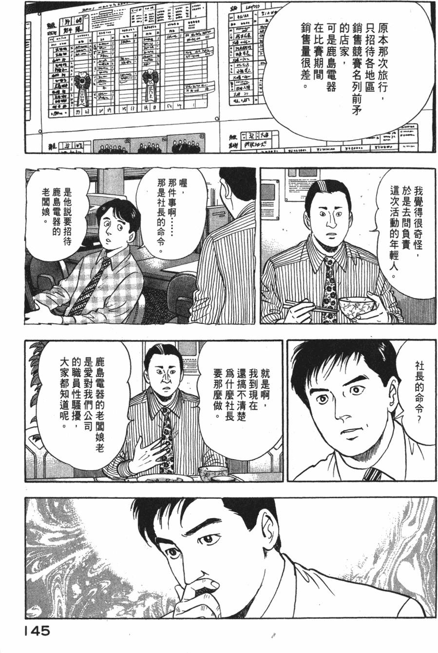 第143页