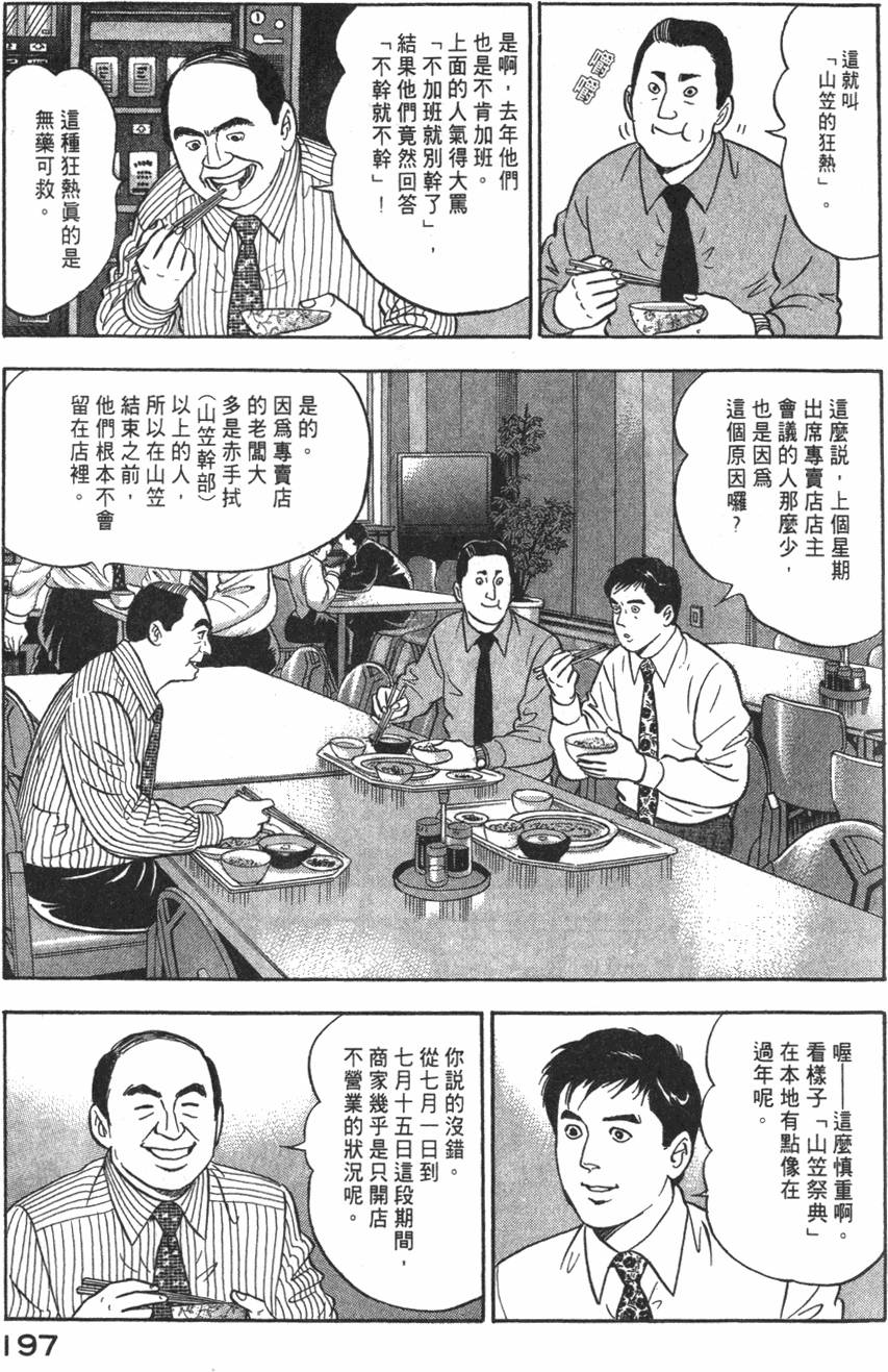 第195页