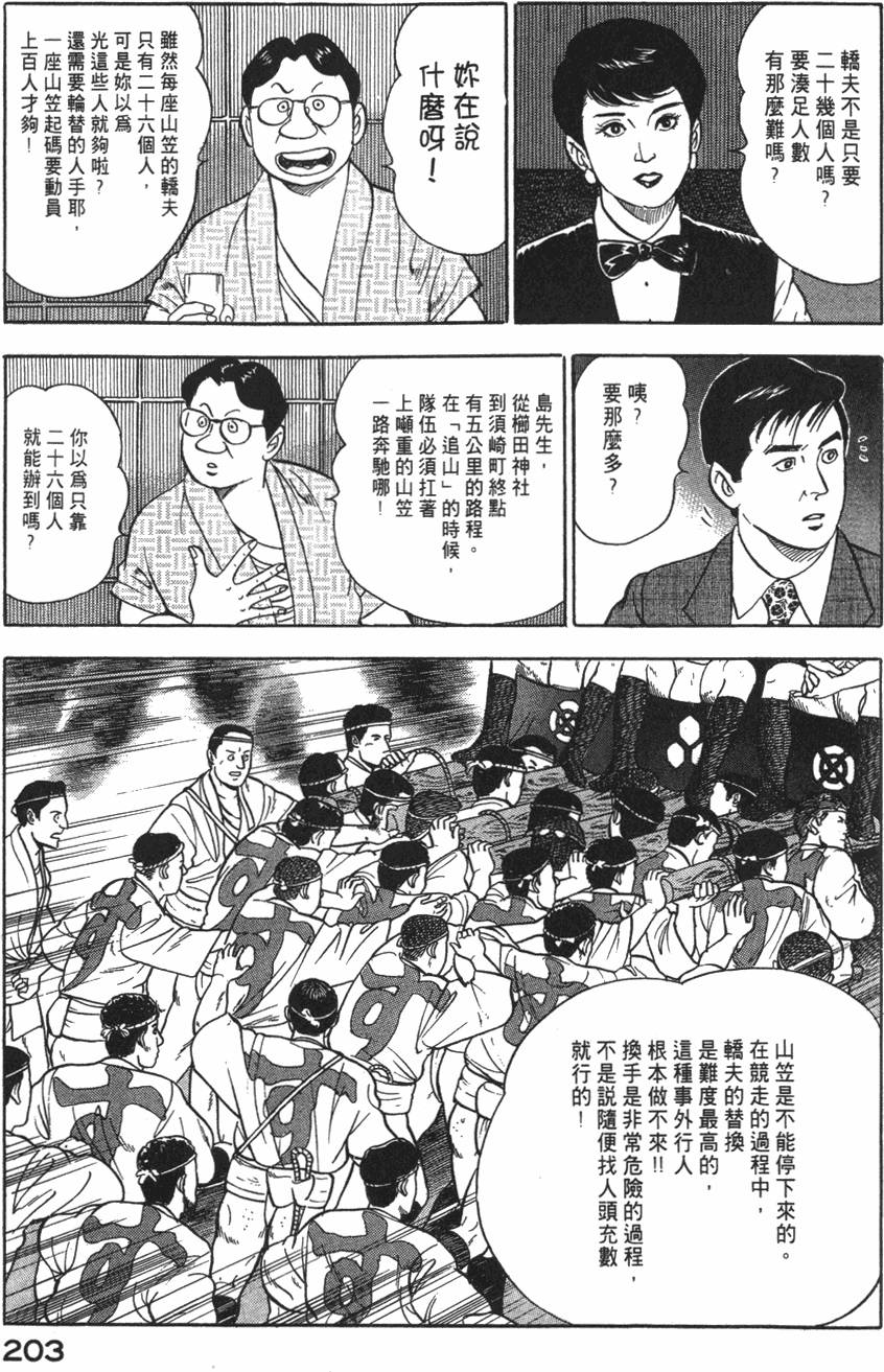 第201页