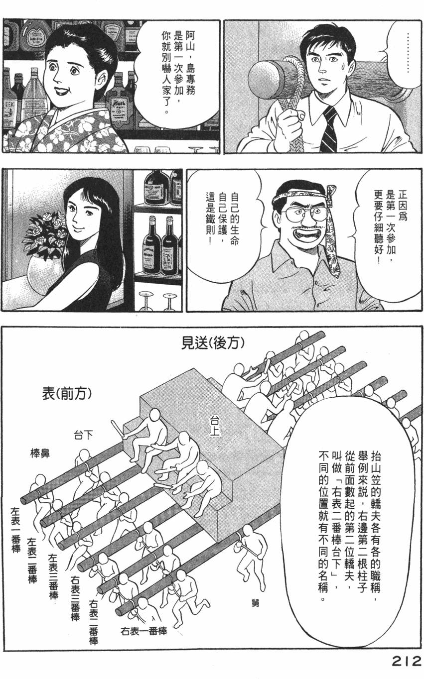 第210页