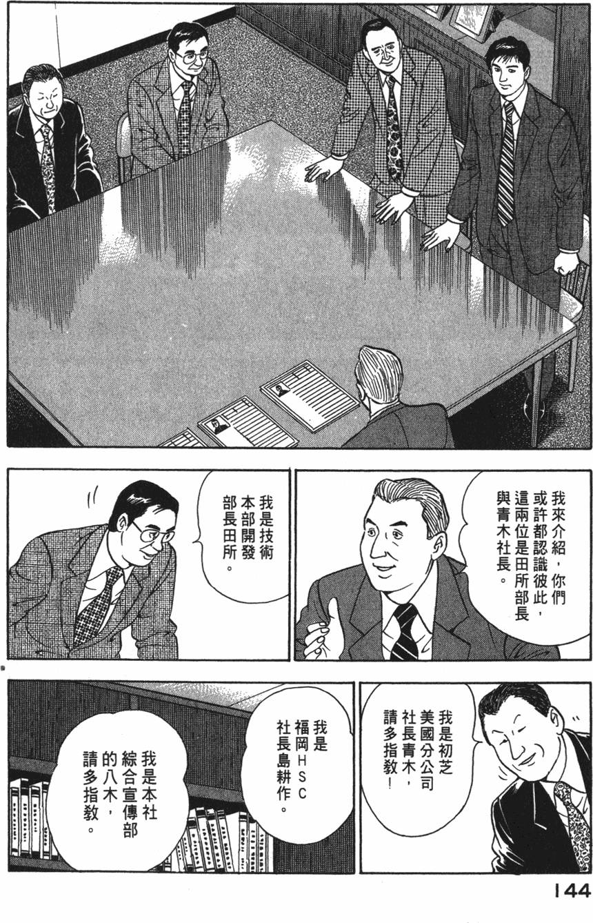 第142页