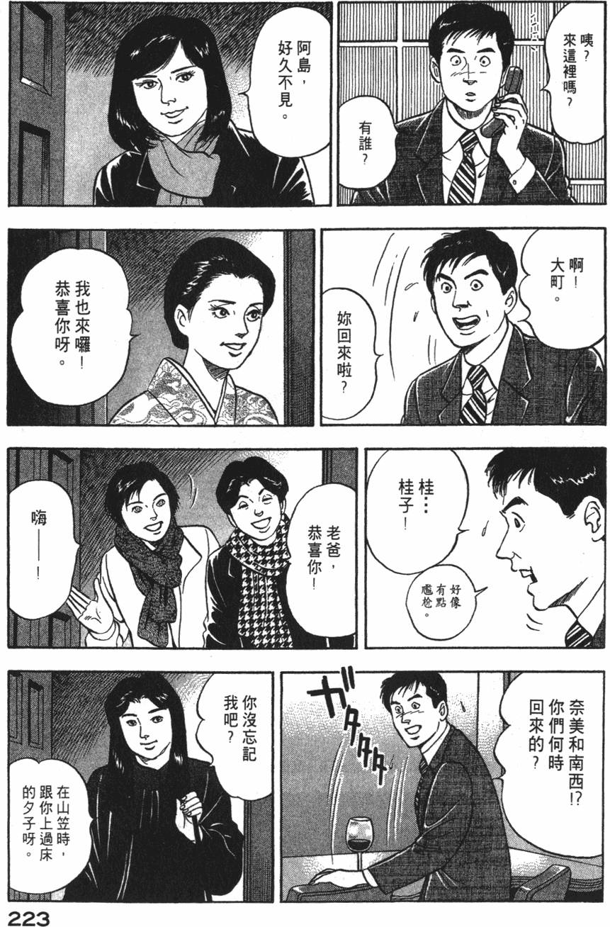 第221页