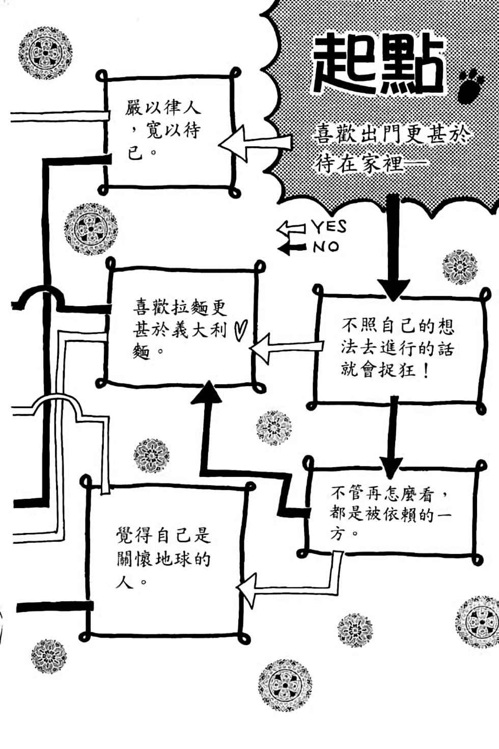 第164页