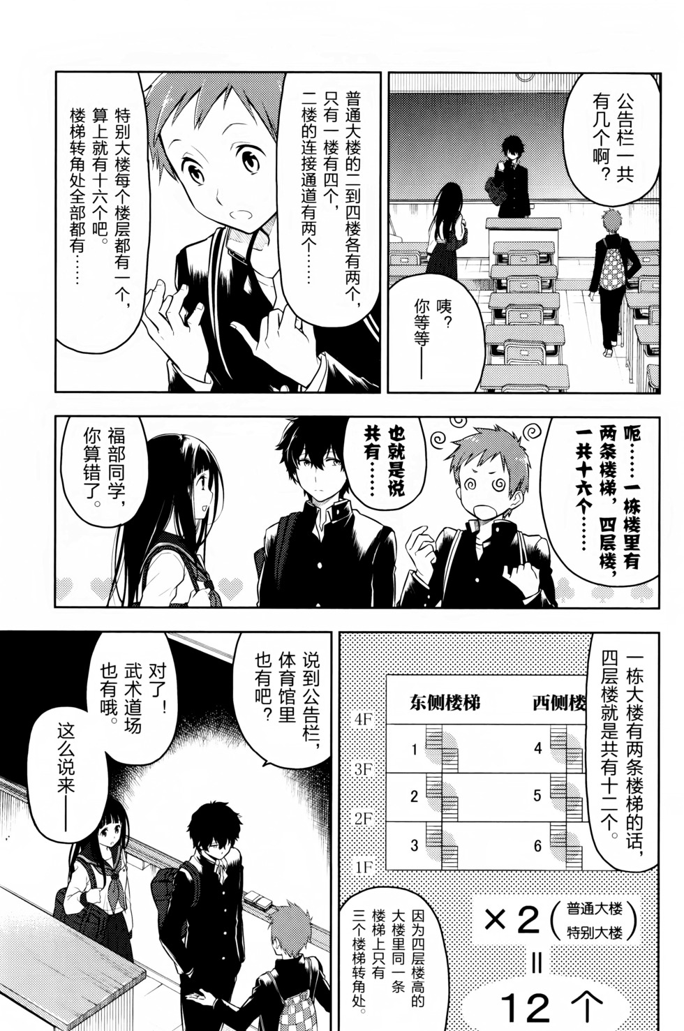 第84页