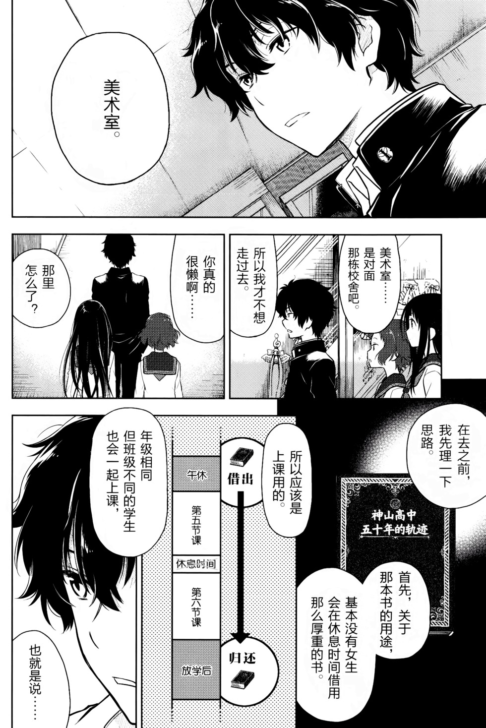 第151页