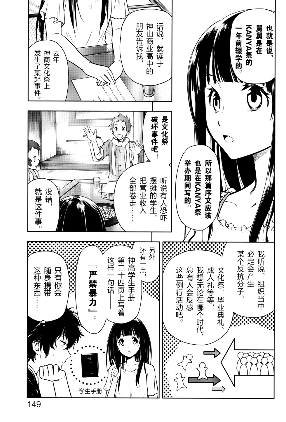 第150页
