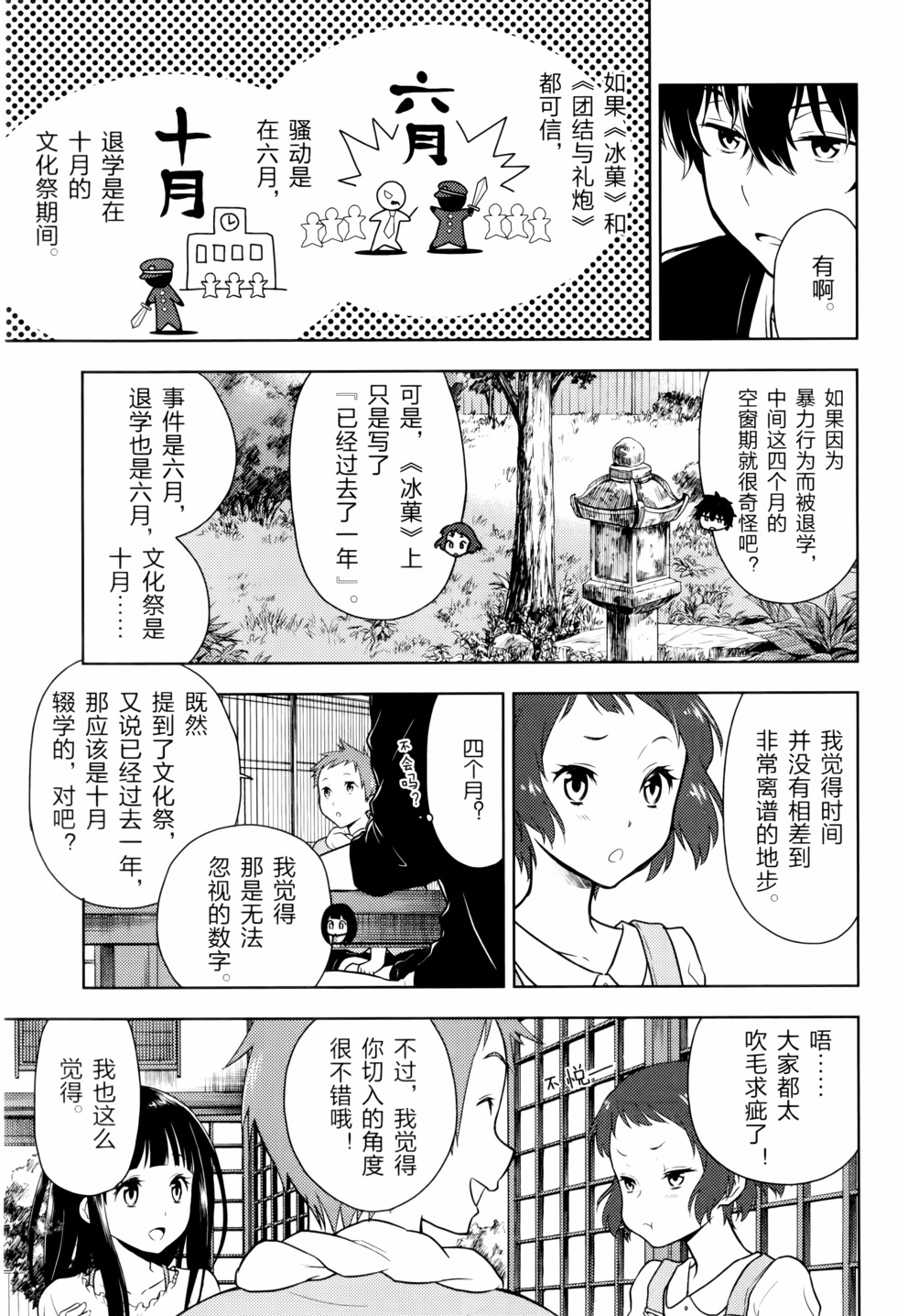 第160页
