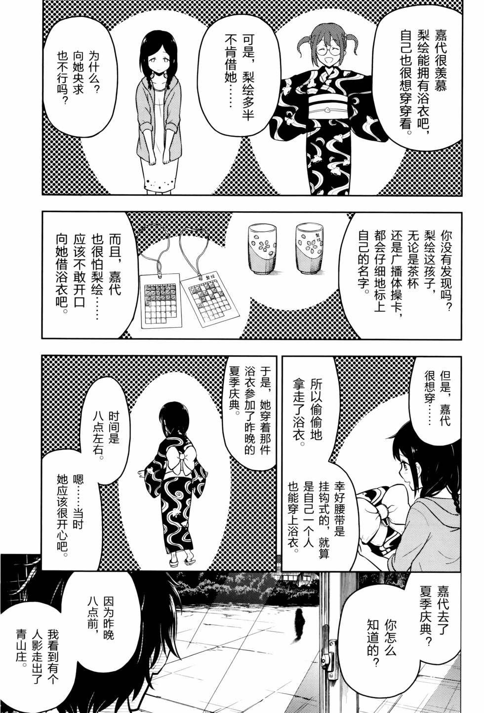 第142页
