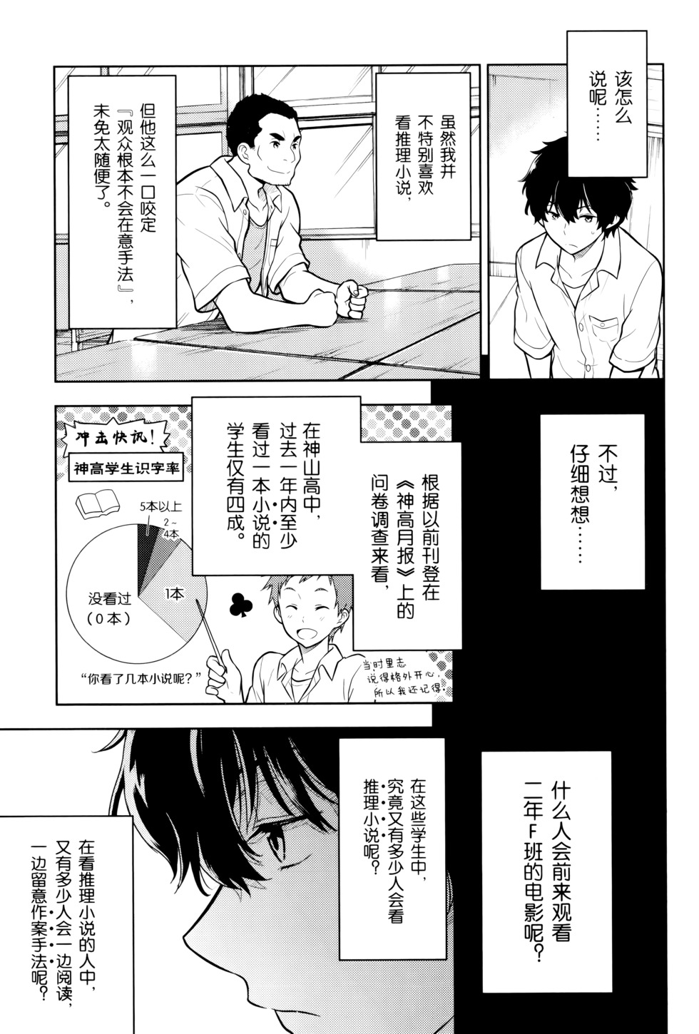 第78页