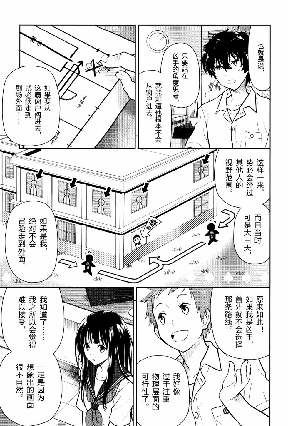 第96页