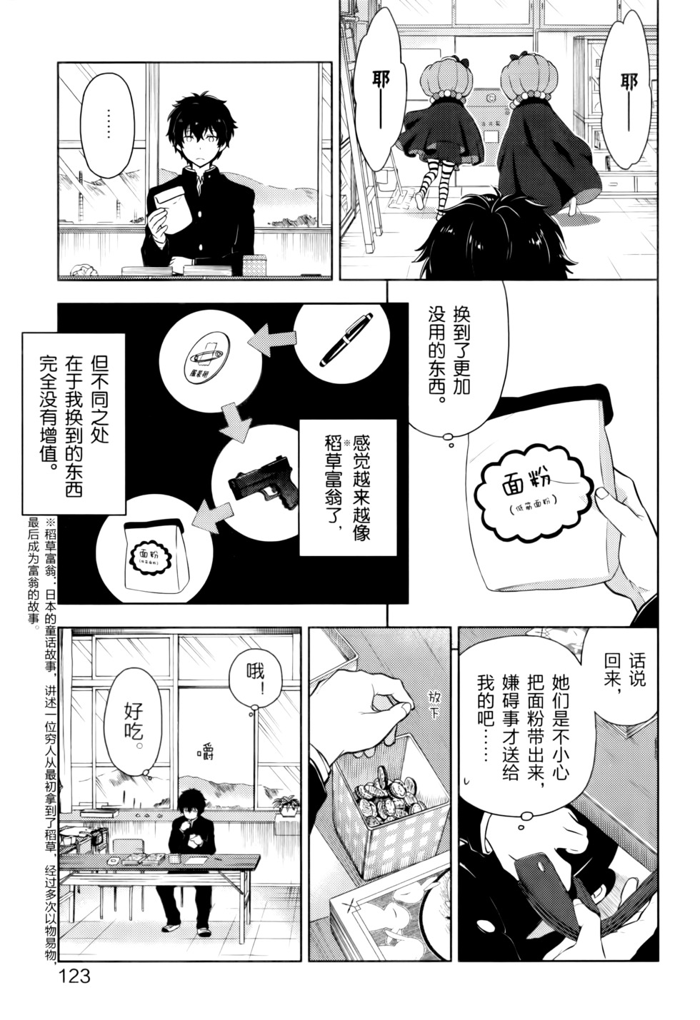 第128页