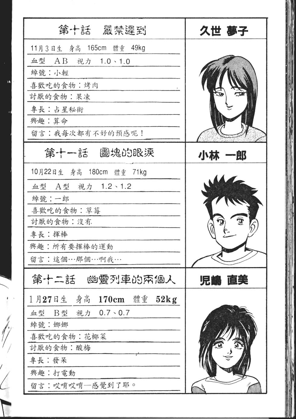 第128页