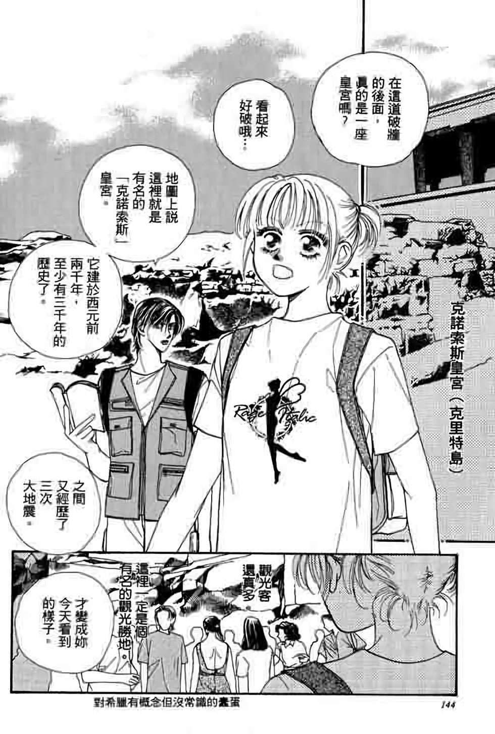 第142页