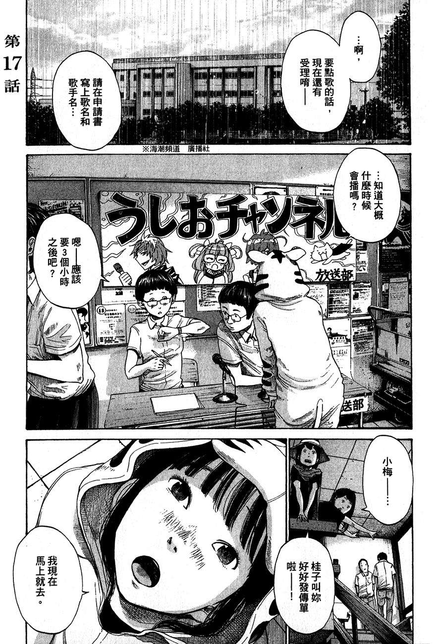 第122页