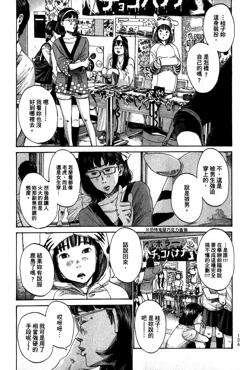 第125页