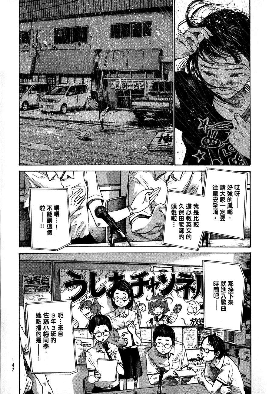 第146页