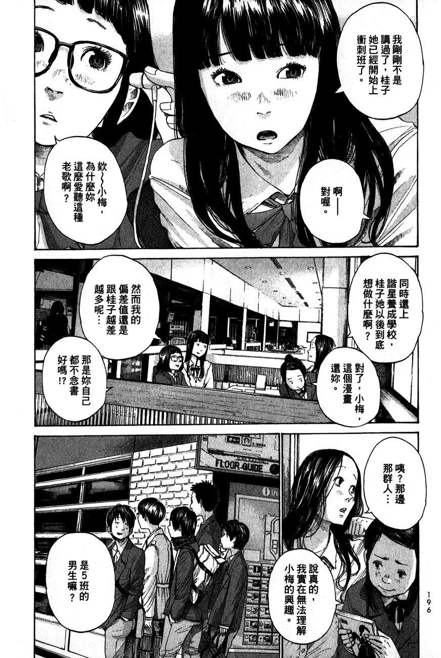 第192页