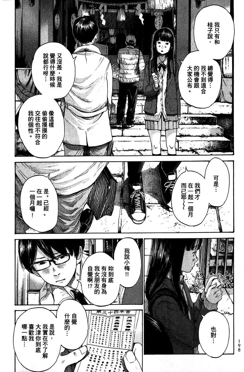 第194页