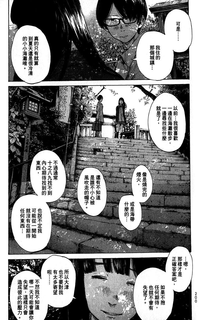 第196页