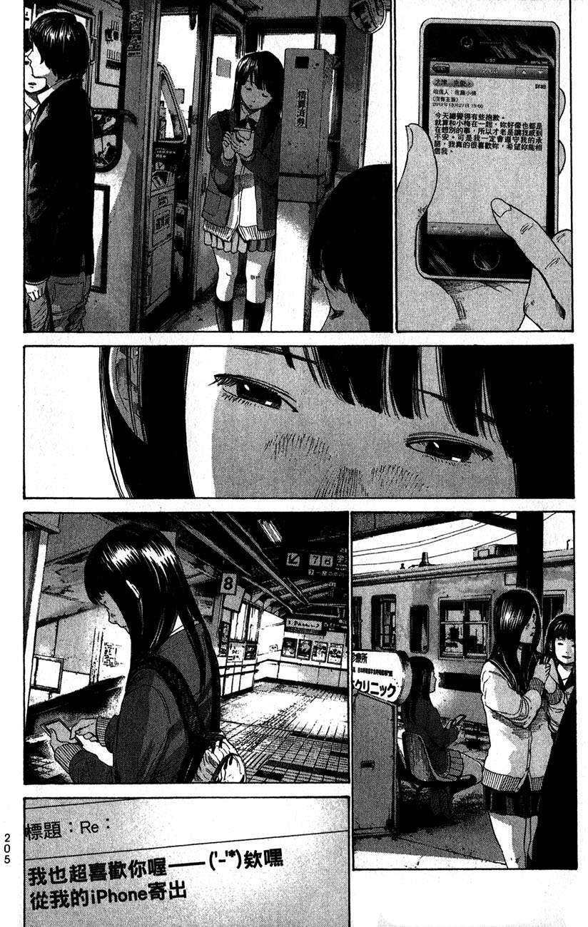 第201页