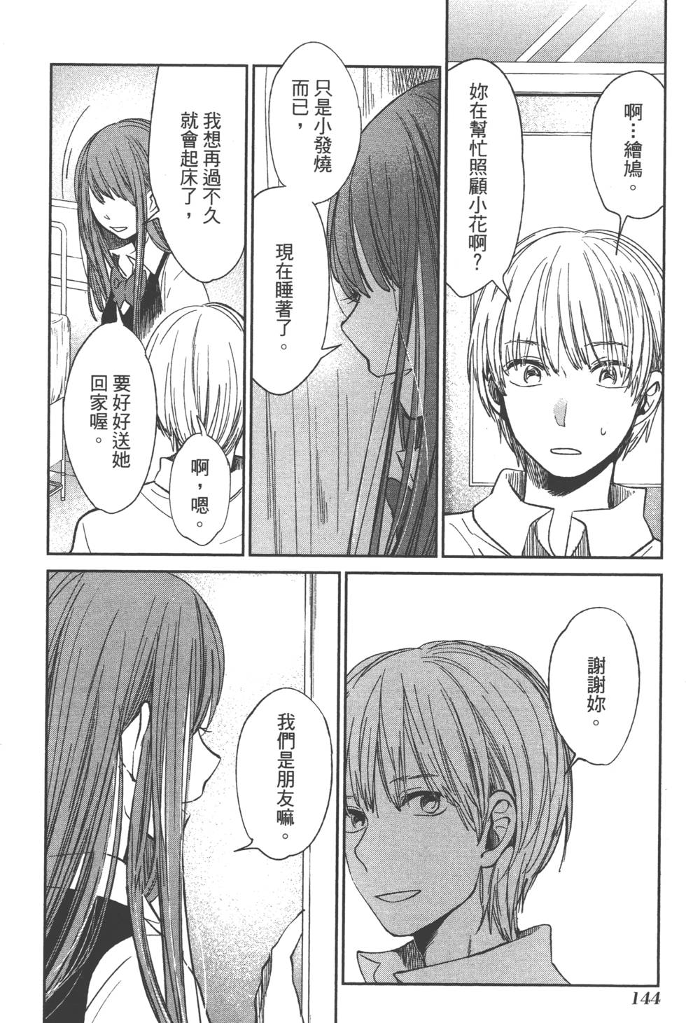 第142页
