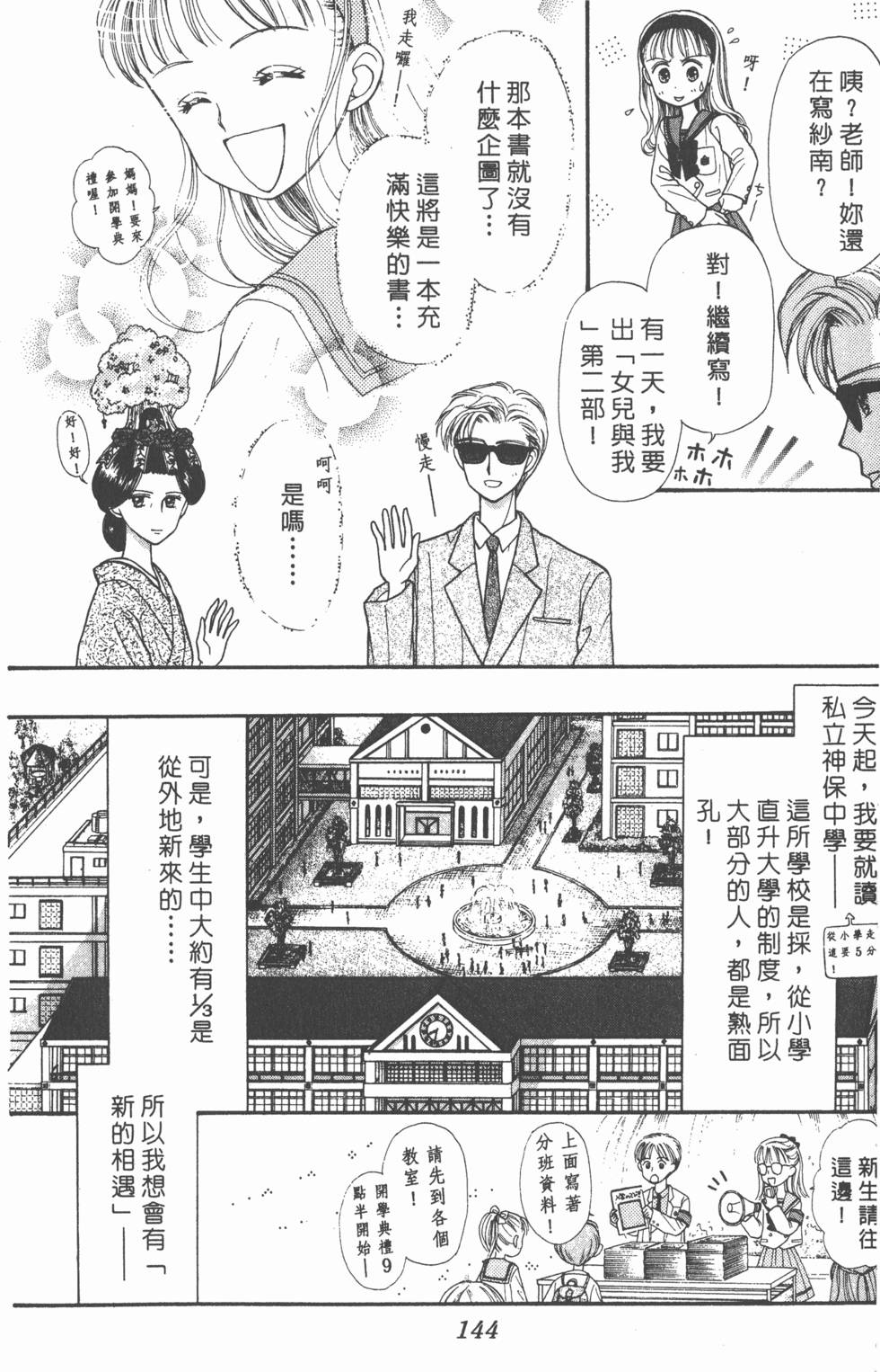 第142页