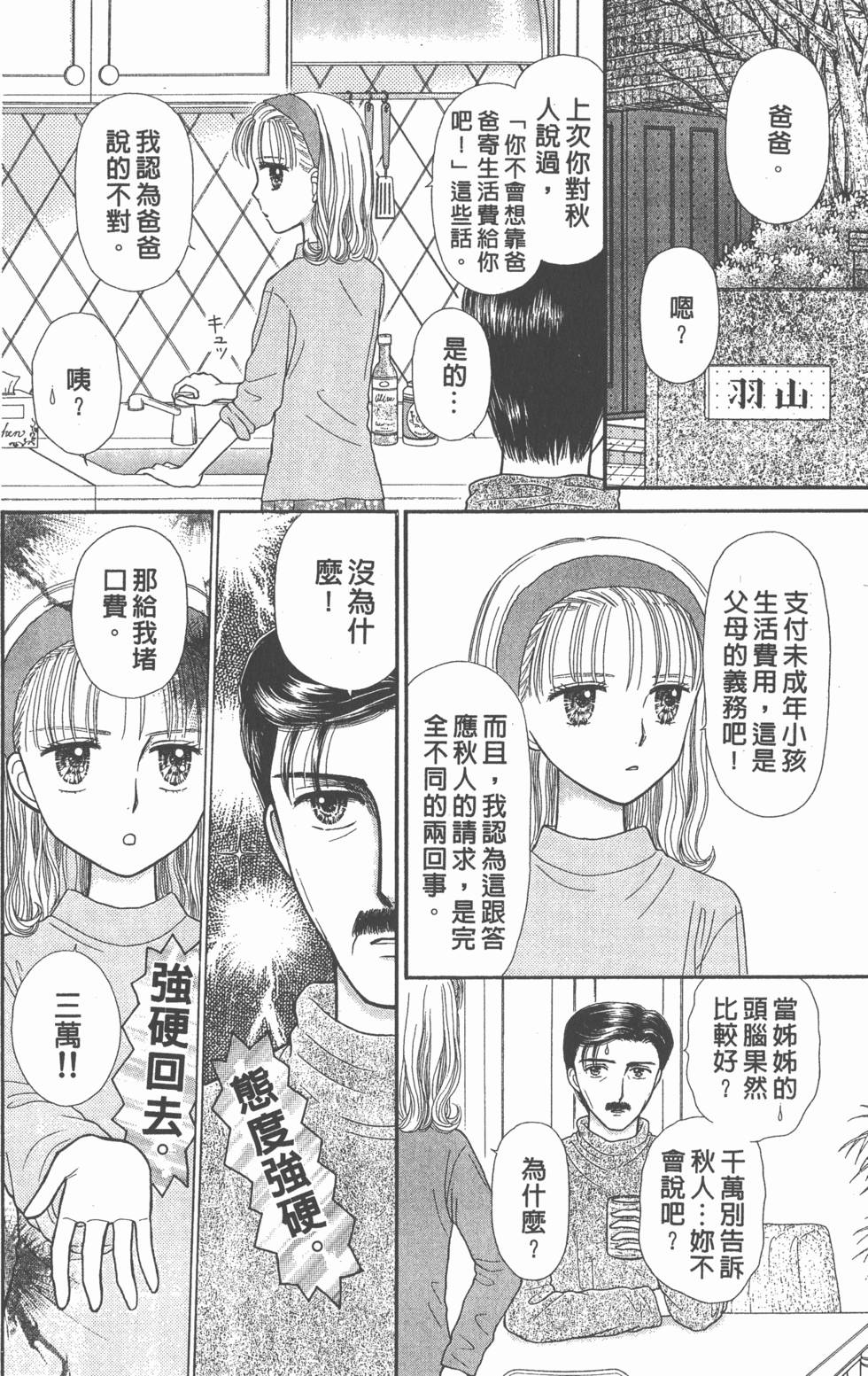 第160页