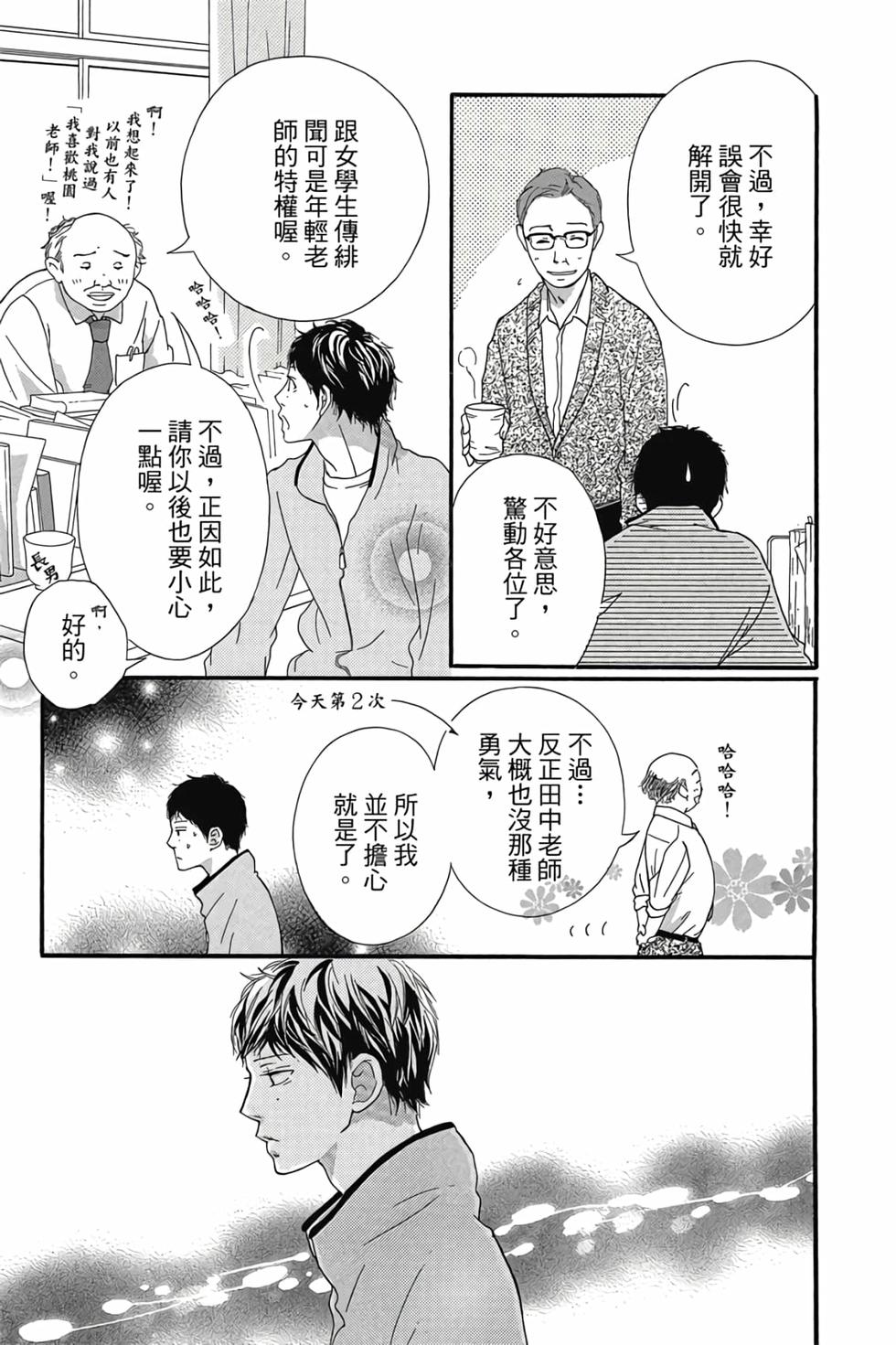 第128页