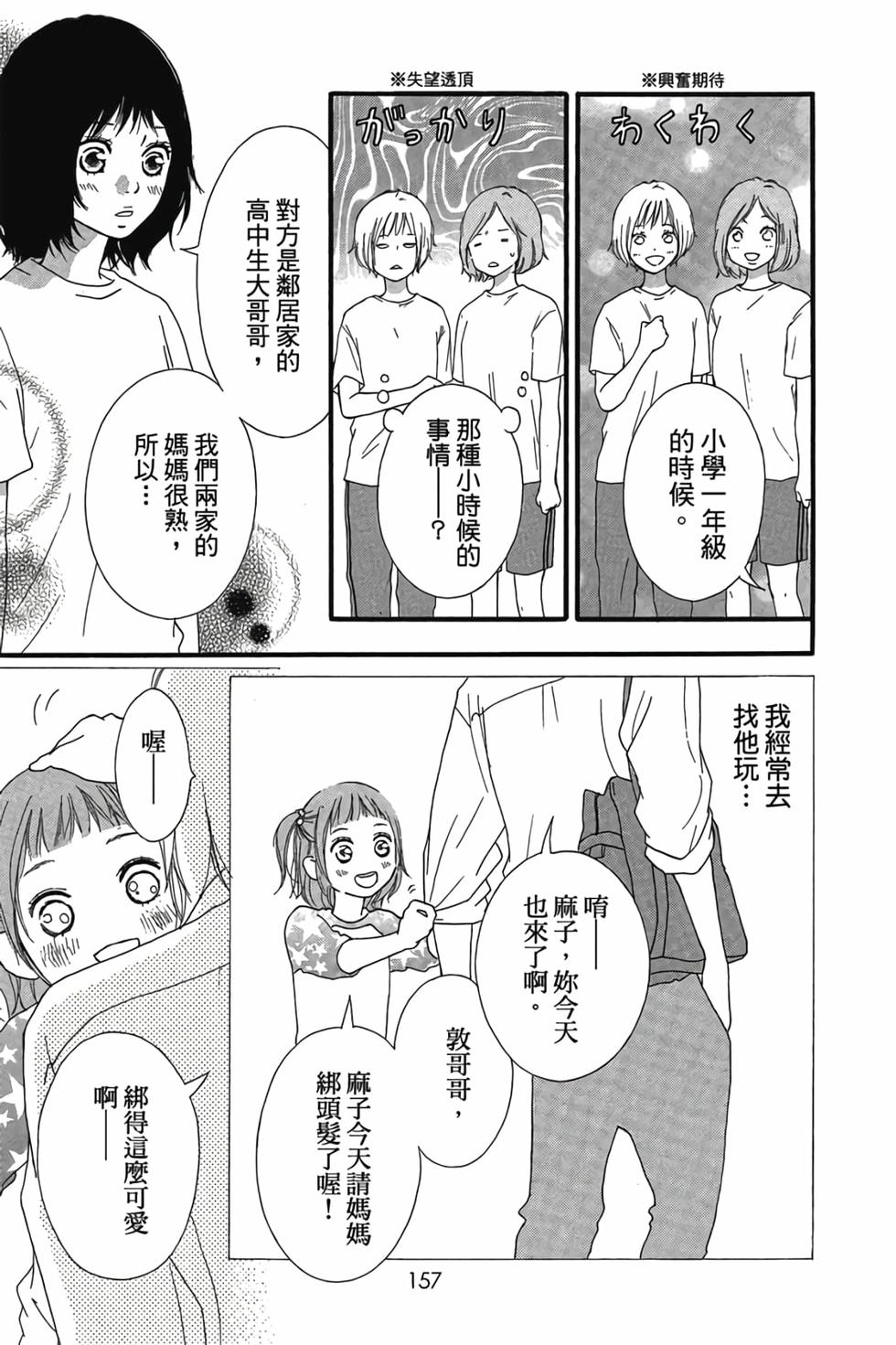 第154页