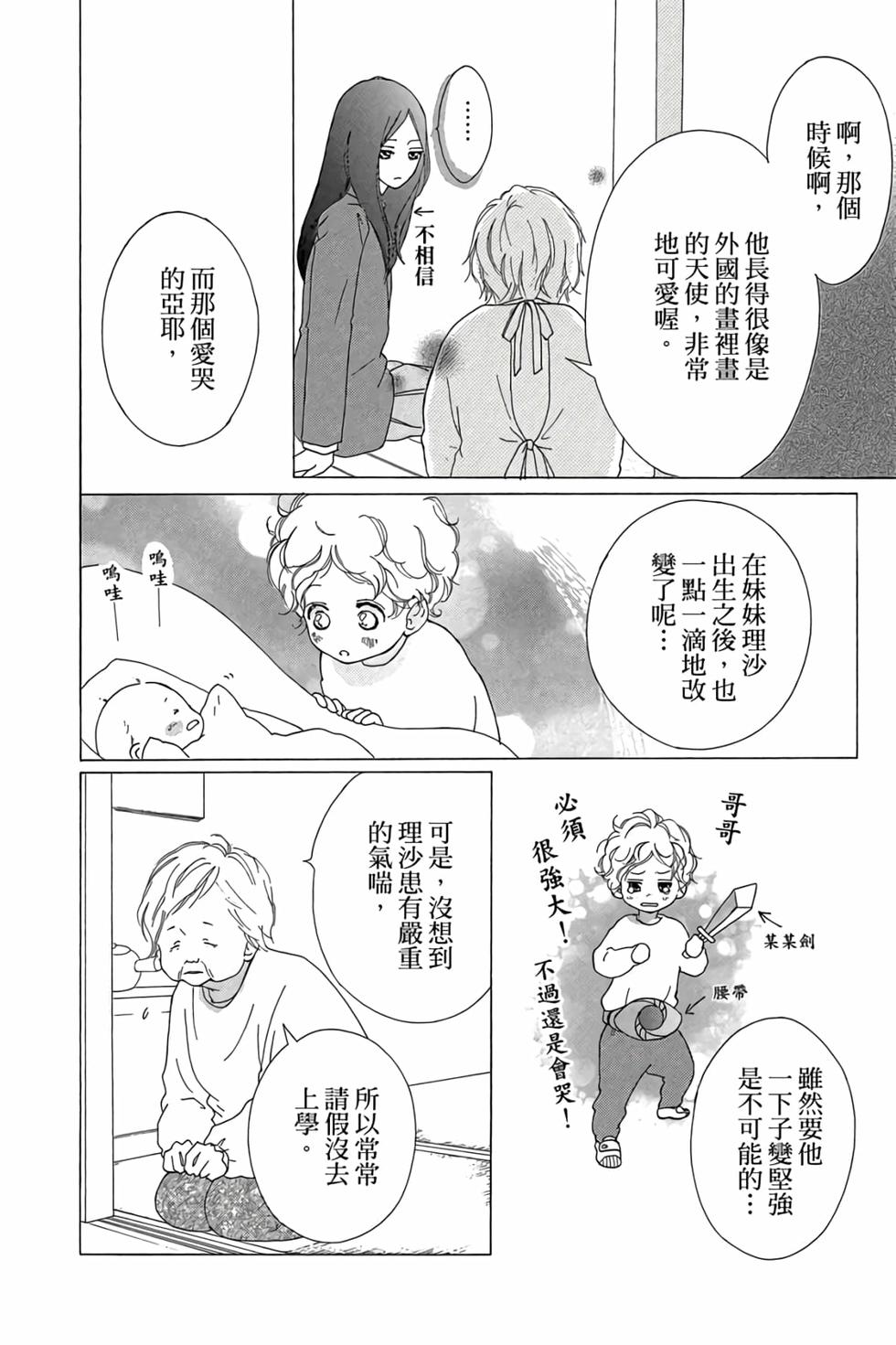 第150页