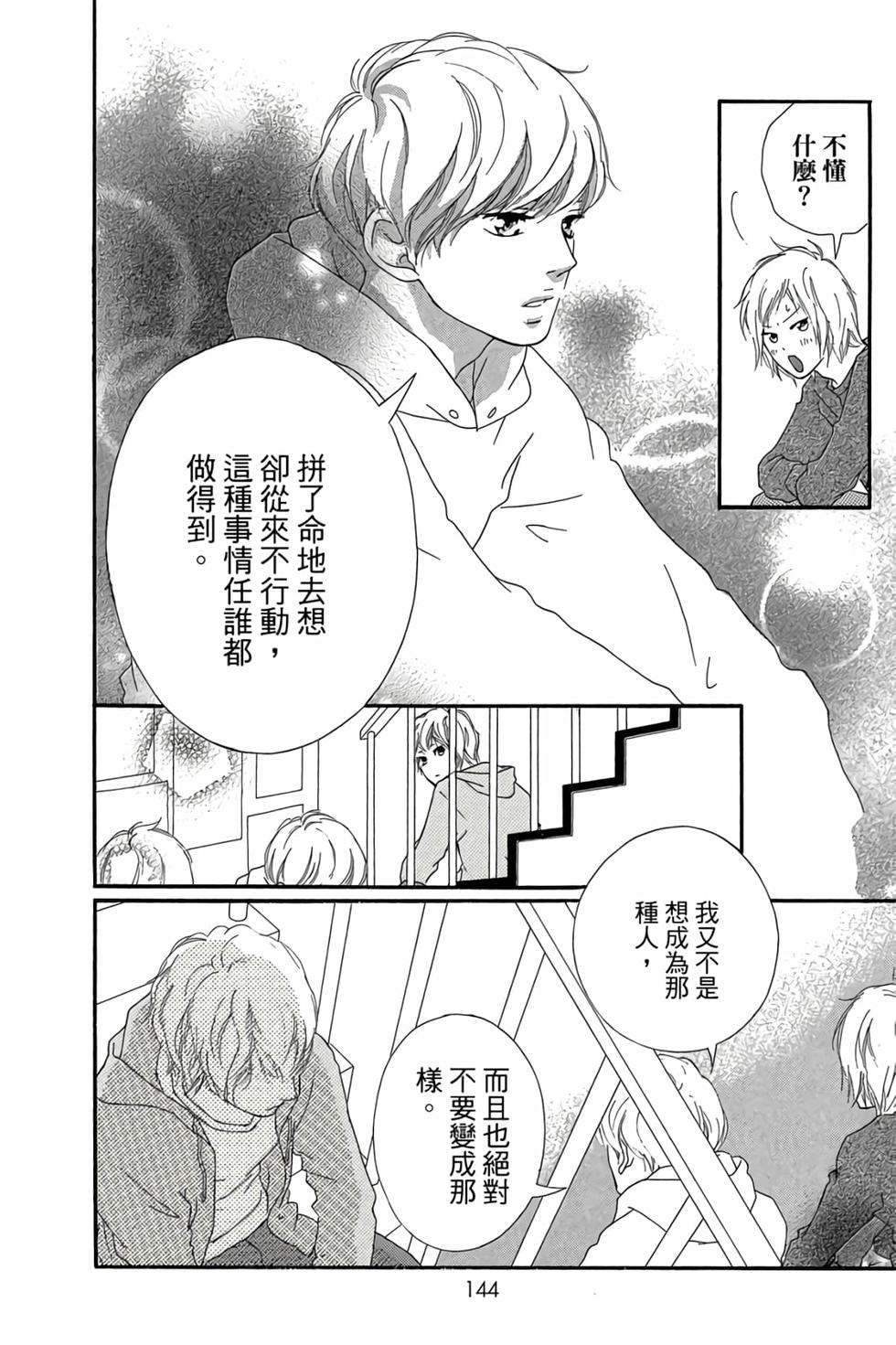 第142页