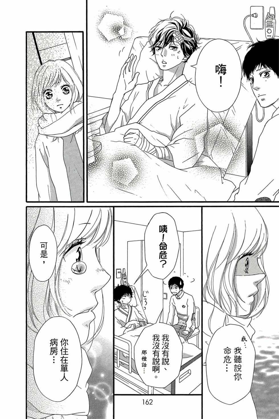 第160页