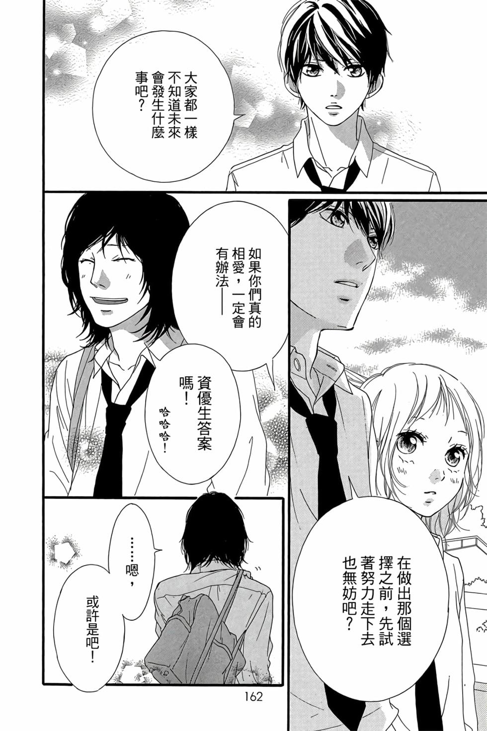 第160页