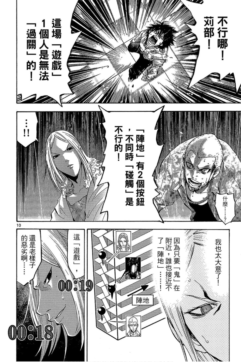 第142页