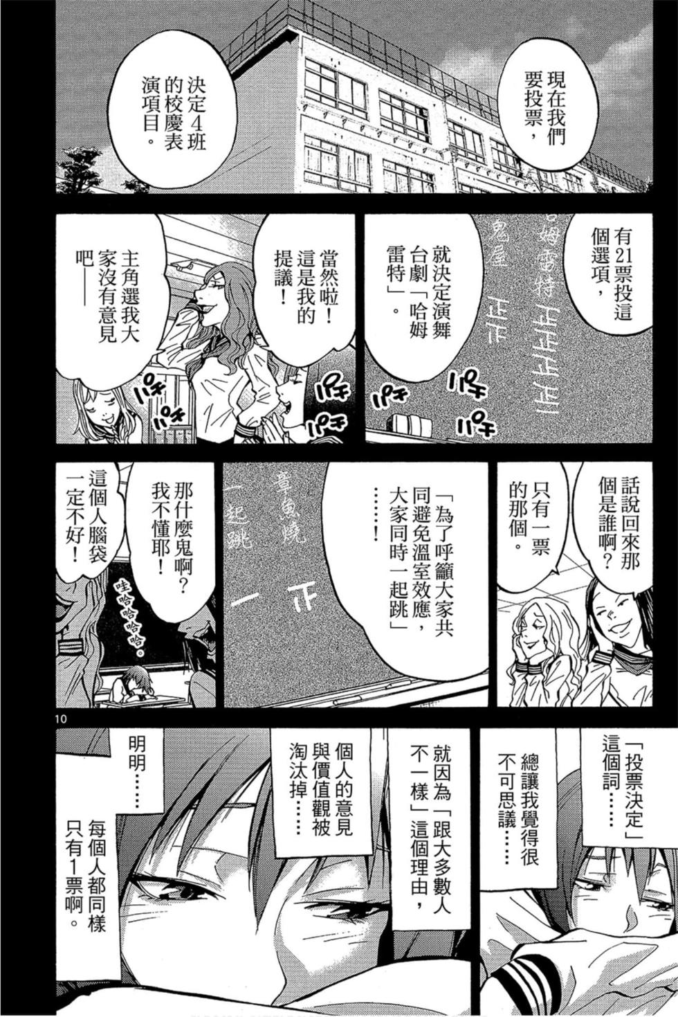 第142页