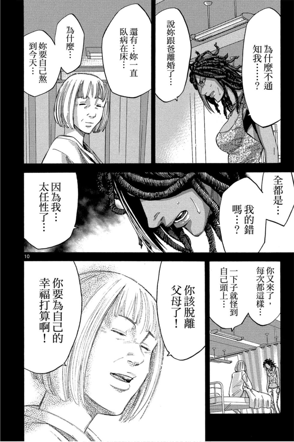 第142页